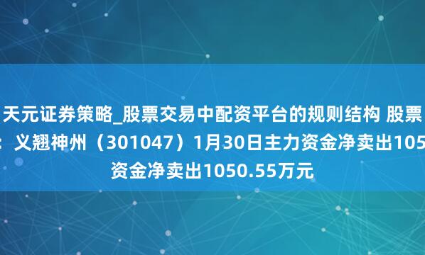 天元证券策略_股票交易中配资平台的规则结构 股票行情快报：义翘神州（301047）1月30日主力资金净卖出1050.55万元