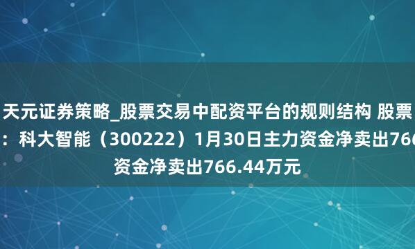 天元证券策略_股票交易中配资平台的规则结构 股票行情快报：科大智能（300222）1月30日主力资金净卖出766.44万元