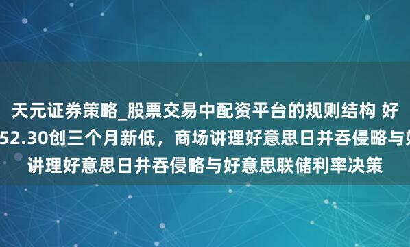 天元证券策略_股票交易中配资平台的规则结构 好意思元兑日元跌至152.30创三个月新低，商场讲理好意思日并吞侵略与好意思联储利率决策